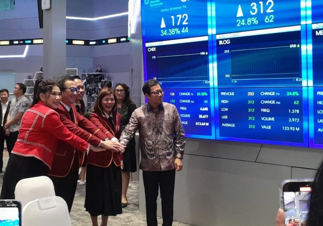 Merry Riana Education (MERI) Resmi Melantai di Bursa Efek Merry Riana Education (MERI) Resmi Melantai di Bursa Efek