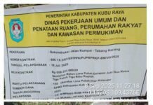 Jalan Hancur, Bupati Dan PUPRPRKP KKR Cuek, CV BLK Senyum