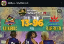 Target Prestasi di Teluk Bintuni, Tim Fajar Fakfak Tampil di Perbasi Cup 2025