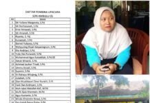 Tak Ber-SK Tapi Tercantum di Dokumen Resmi, Dugaan Maladministrasi Mencuat di SDN Ambulu 01