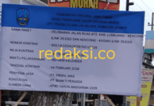 Lama Dikeluhkan, Jalan Provinsi Kencong Akhirnya Dibangun, Transparansi Tetap Jadi Sorotan