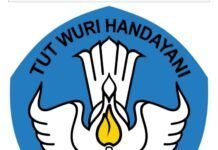 Lemahnya Pengawasan Dinas Pendidikan dan kebudayaan serta Korwil secara Koopèratif.