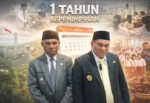 Rapor Satu Tahun Bupati dan Wabup Fakfak: Infrastruktur, Pendidikan, Ekonomi Digenjot.