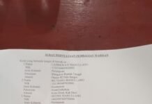 Pembatalan Penerbitan Surat Tanah