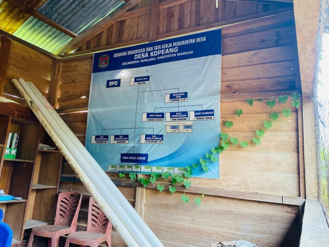 Rp181 Juta Menggantung, Program Ketahanan Pangan Desa Kopeang Mandek: Dana Cair, Kegiatan Nol! Rp181 Juta Menggantung, Program Ketahanan Pangan Desa Kopeang Mandek: Dana Cair, Kegiatan Nol!