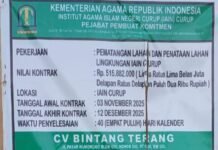 Proyek Pematang Lahan Di IAIN Curup, Berani Gunakan Material Ilegal,Diduga PPK dan Kontraktornya Kebal Hukum,