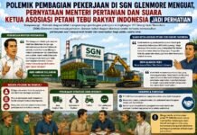 Polemik SGN Glenmore Menguat, Pelaku Usaha Lokal dan Petani Dorong Sistem Lebih Terbuka
