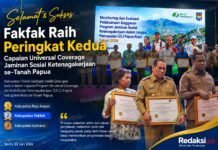 Fakfak Raih Peringkat Kedua Capaian Universal Coverage Jaminan Sosial Ketenagakerjaan se-Tanah Papua