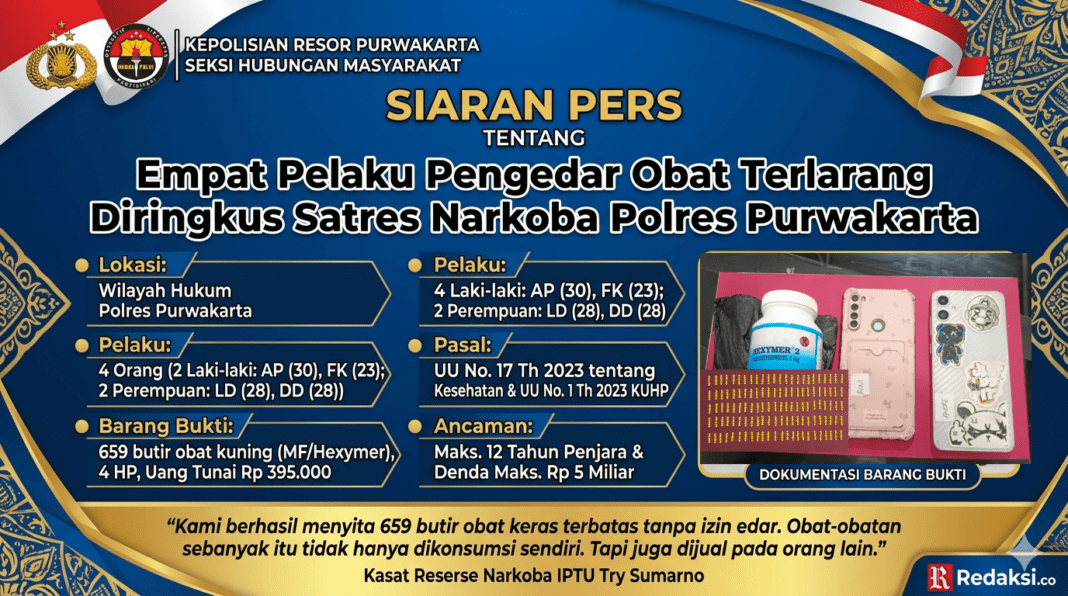 Satres Narkoba Polres Purwakarta Ringkus 4 Pengedar Obat Terlarang Satres Narkoba Polres Purwakarta Ringkus 4 Pengedar Obat Terlarang