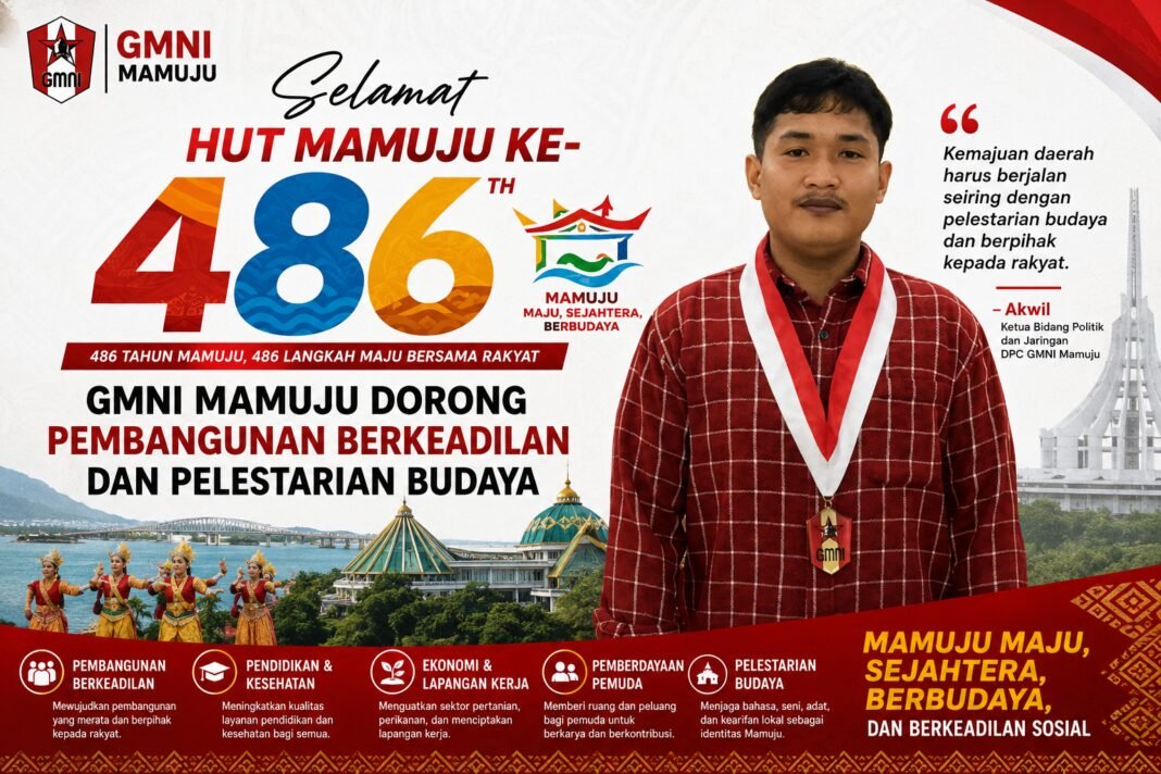 HUT Mamuju ke-486, GMNI Mamuju Dorong Pembangunan Berkeadilan dan Pelestarian Budaya HUT Mamuju ke-486, GMNI Mamuju Dorong Pembangunan Berkeadilan dan Pelestarian Budaya