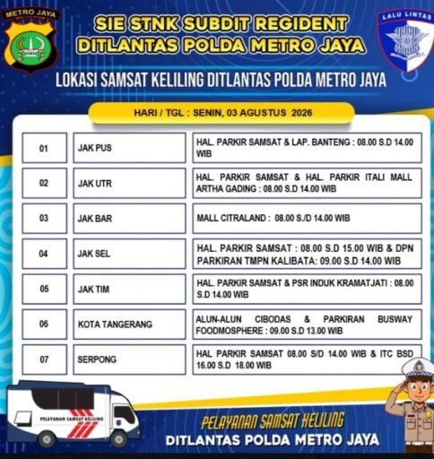 Samsat Keliling Jadetabek Buka Hari Ini, Cek Titik Layanan Terdekat Samsat Keliling Jadetabek Buka Hari Ini, Cek Titik Layanan Terdekat