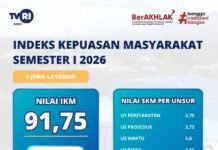 Tembus Nilai 91,75, TVRI Aceh Raih Predikat Sangat Baik di Semester I 2026