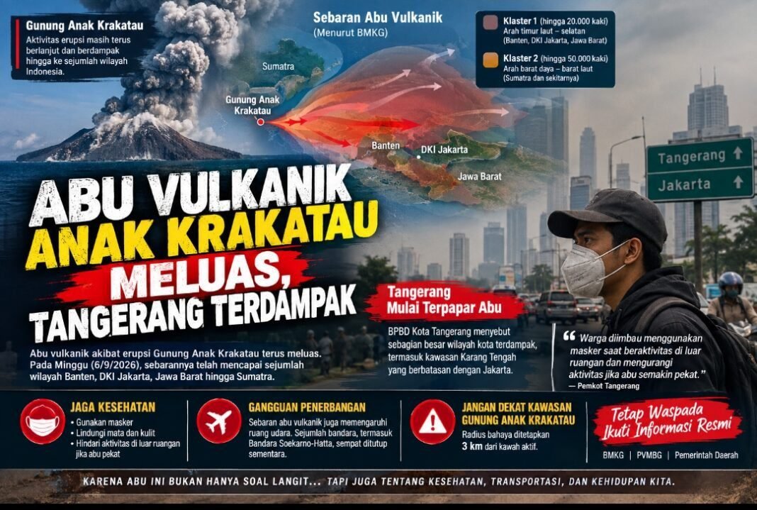 Abu Vulkanik Anak Krakatau Meluas hingga Tangerang, Penerbangan Terdampak Abu Vulkanik Anak Krakatau Meluas hingga Tangerang, Penerbangan Terdampak