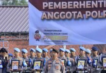 Polda Maluku Utara Tegas, 21 Personel Dijatuhi PTDH